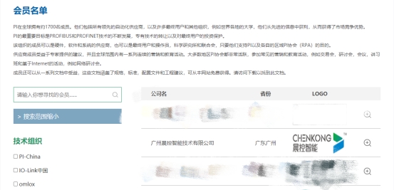 喜讯｜晨控智能加入中国机电一体化技术应用协会-中国PROFIBUS&PROFINET协会
